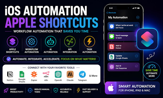 ios automation apple shortcut workflow macbook ai automation apple shortcuts