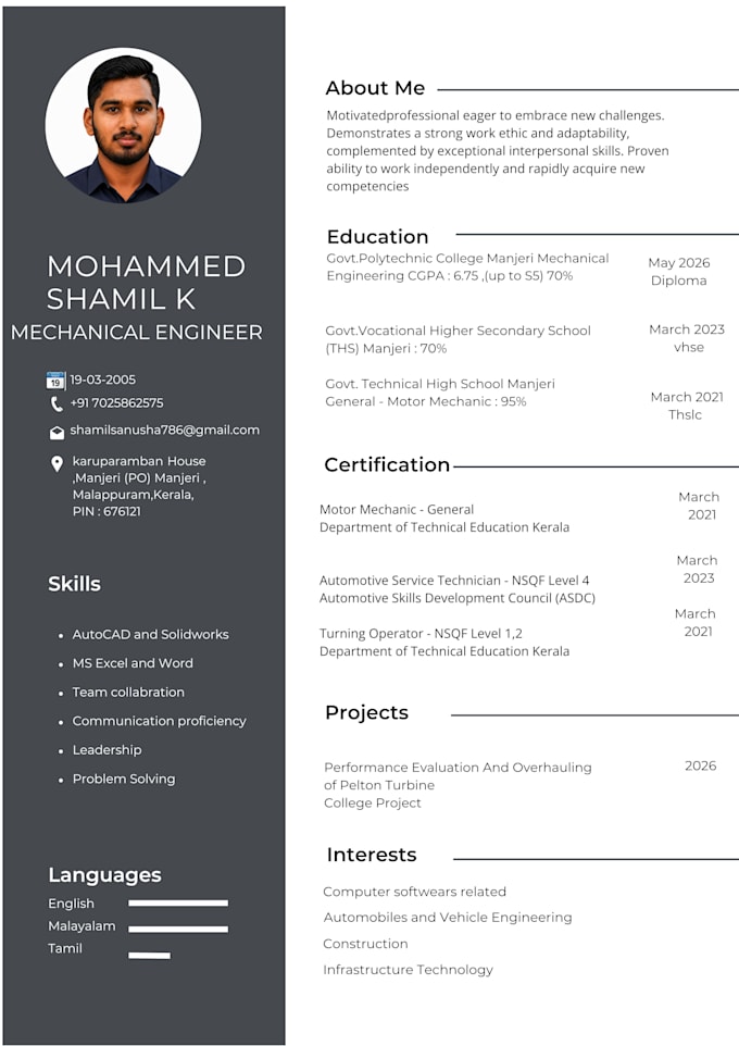 create professional resume and CV design