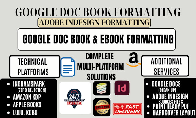 do google doc book formatting, kindle ebook, paperback, lulu publishing, amazon