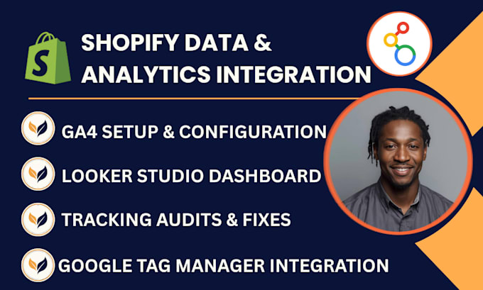 set up shopify data tracking ga4 GTM and analytics dashboards