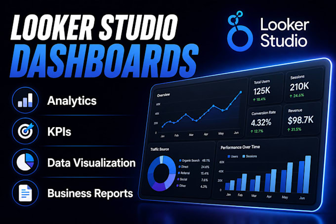 create a looker studio dashboard for your business