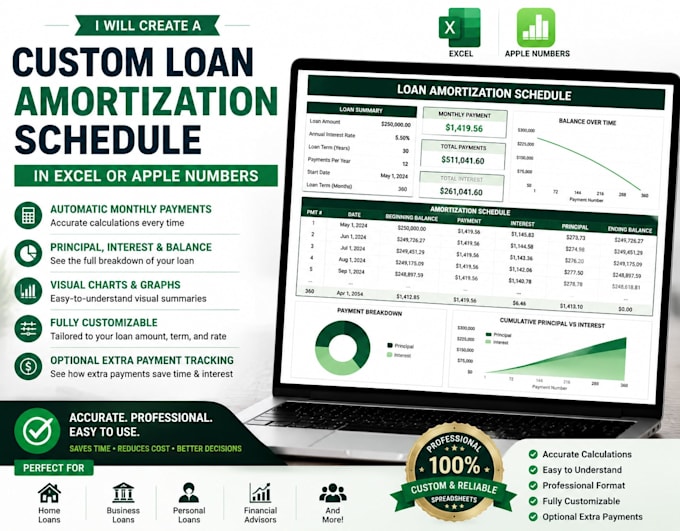 create an automated excel or numbers loan amortization spreadsheet for you