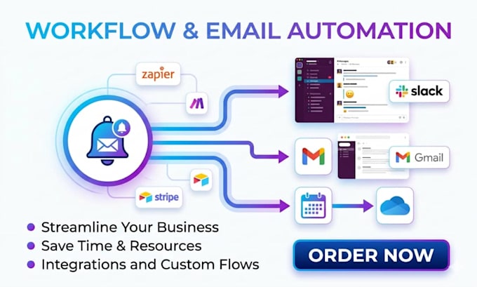 build email, alerts system notification automation workflows using n8n workflow