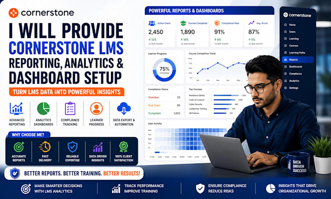 provide cornerstone lms reporting analytics and dashboard setup