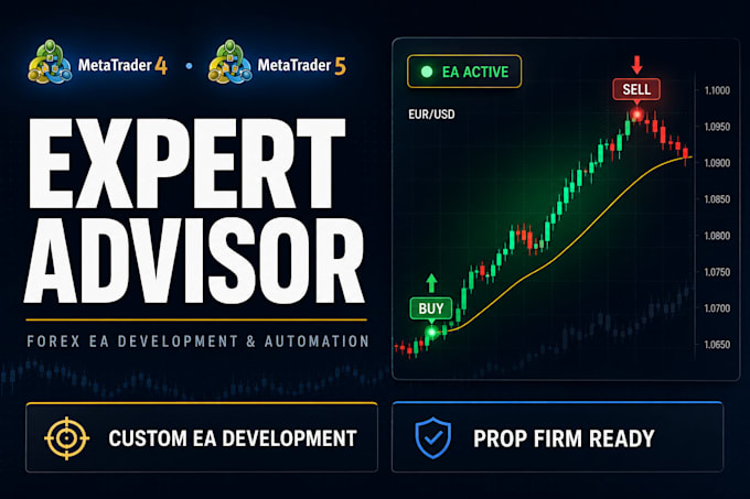 code expert advisor eas trading bot mt4 mt5 and indicators
