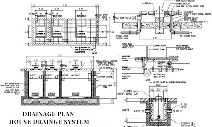 design septic system site plan stormwater drainage grading plan civil engineer