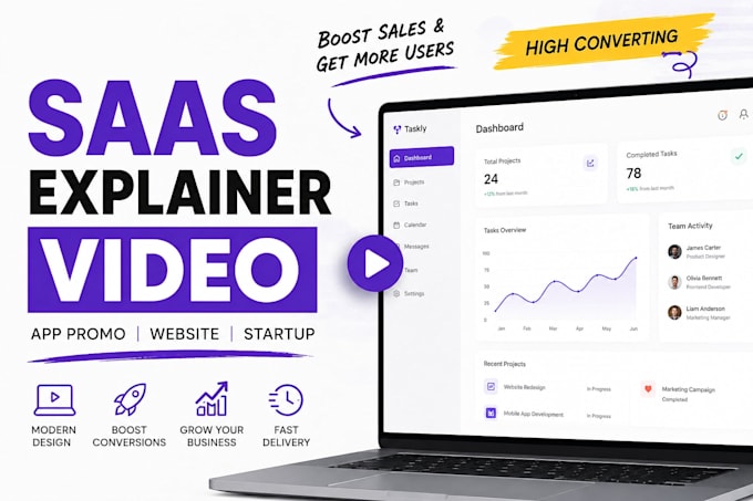 app promo explainer video website saas promo start up explainer video