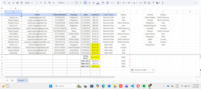 accurate data entry, data encoding etc