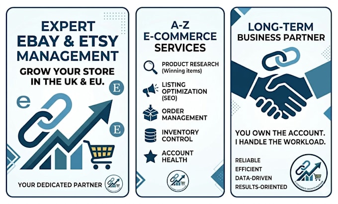 be your expert ebay and etsy store manager