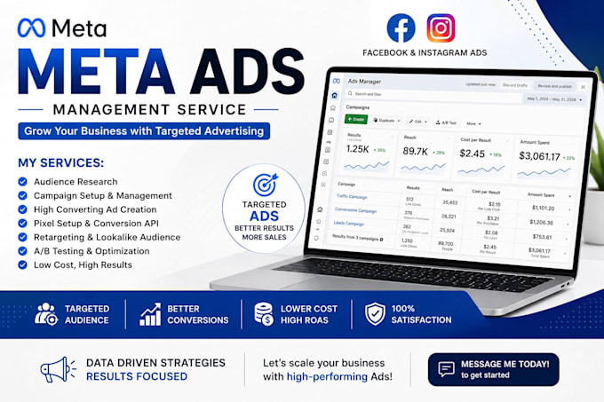 do facebook ads campaign setup and management