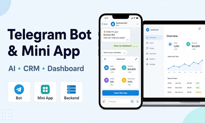 build a telegram bot or telegram mini app