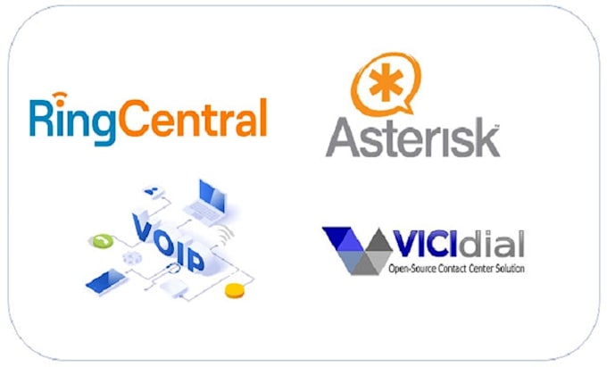 troubleshoot, install, setup, vicidial, 3cx, freepbx, asterisk, did number voip