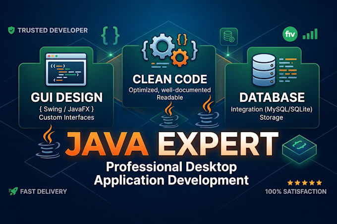 develop custom java applications