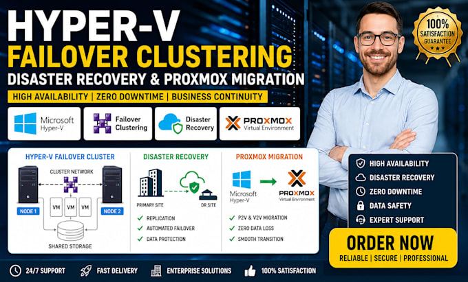 setup hyper v failover clustering, disaster recovery and proxmox migration