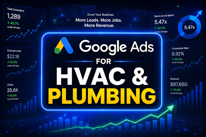 do high converting lead for hvac and plumbing with ppc ads