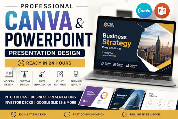 professionally design canva and powerpoint slides
