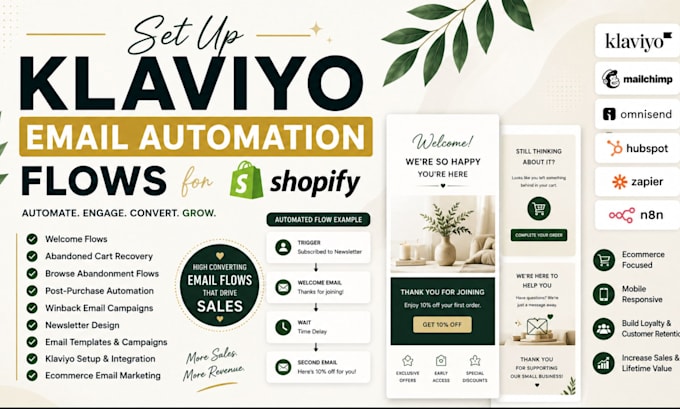do email marketing klaviyo automation