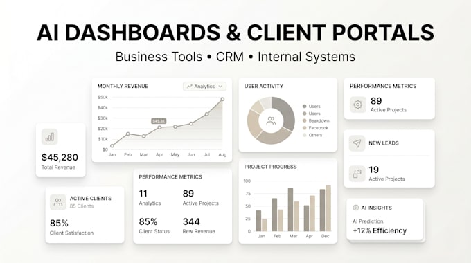 build ai dashboards, client portals and internal business tools