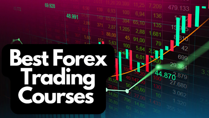 create forex, crypto and trading video course youtube