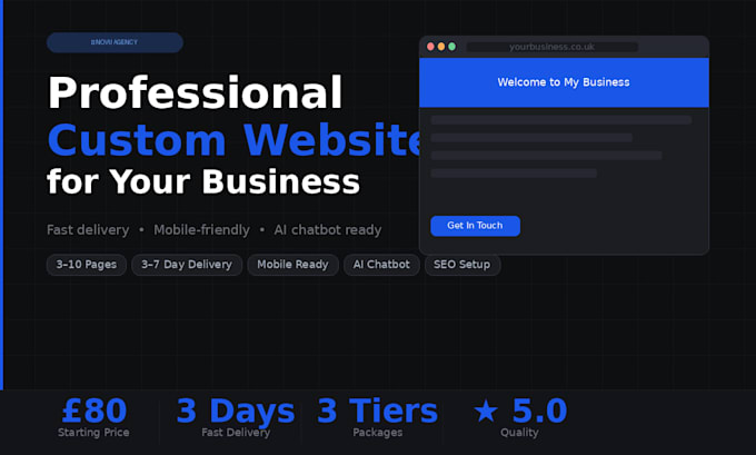 build a professional custom website