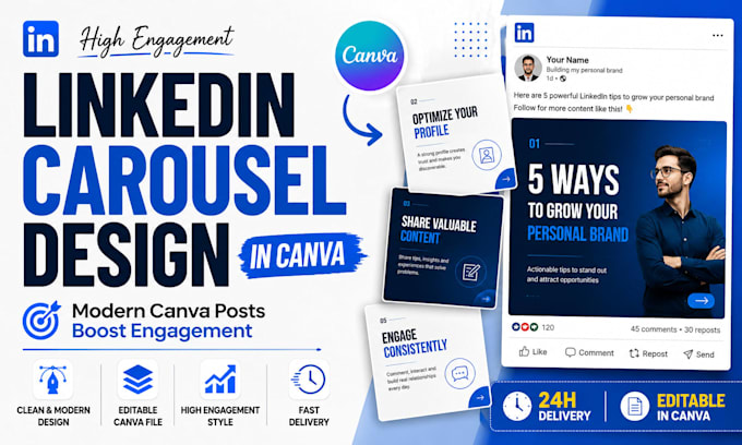 create a professional linkedin carousel post in canva