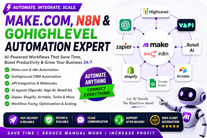 make com automation API make com workflow n8n automation n8n ai agent airtable