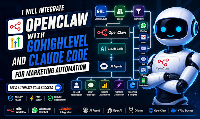 integrate openclaw with gohighlevel and claude code for marketing automation
