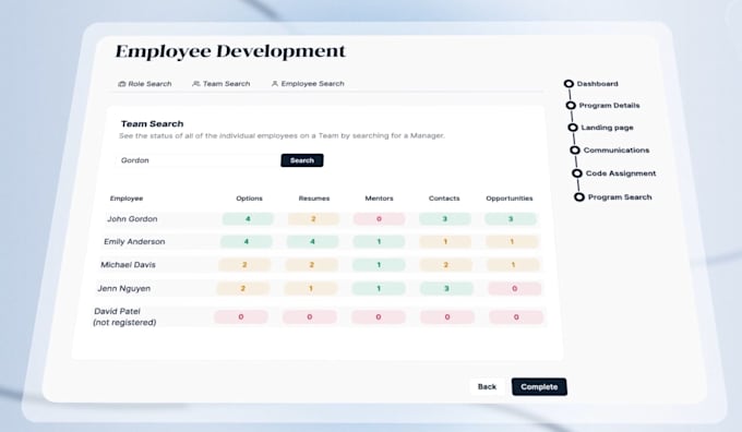 create saas video software explainer saas product demo video saas animation