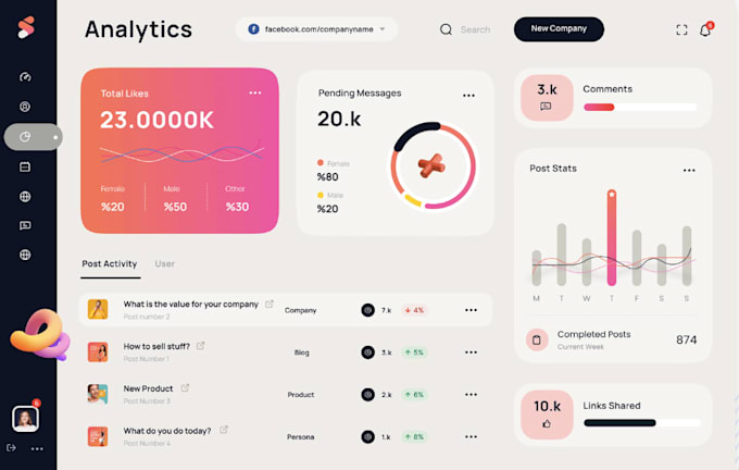 ai software developer as full stack, ai chatbot ai website ai saas n8n llm erp