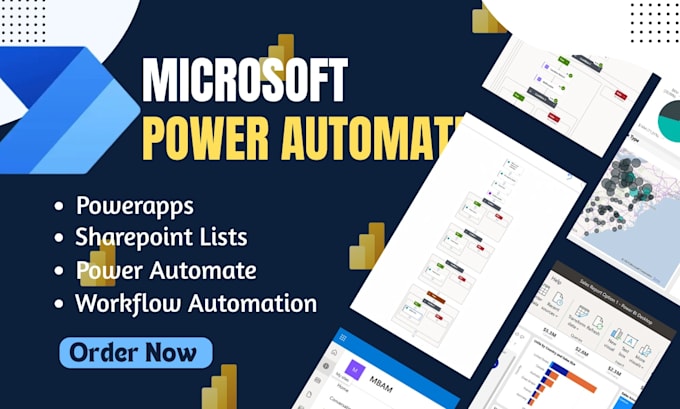 power automate workflow n8n powerapps microsoft automate sharepoint integrations