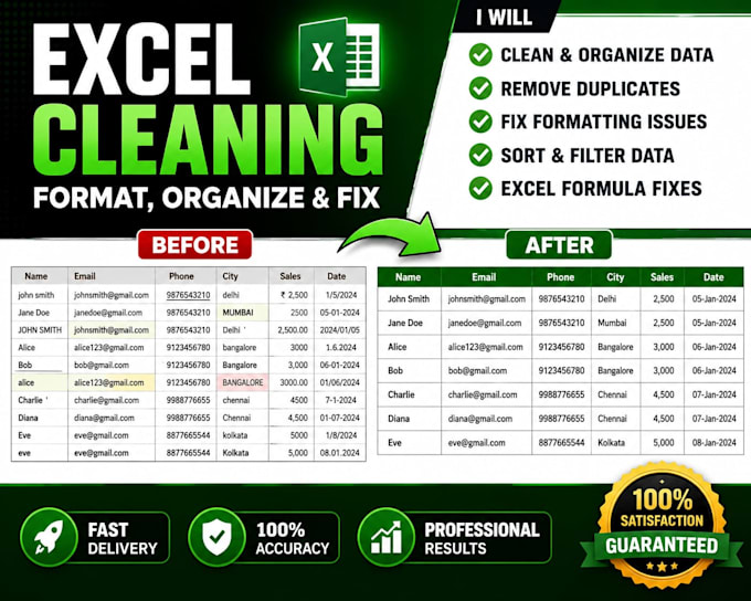 clean and format excel data, remove duplicates and fix errors
