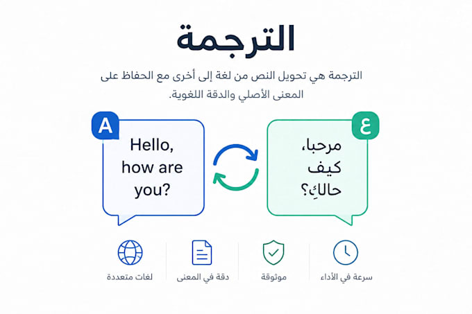 enter the data and copy the files quickly and accuracy