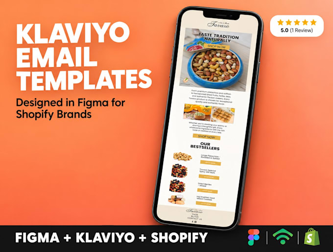 design responsive email templates for klaviyo