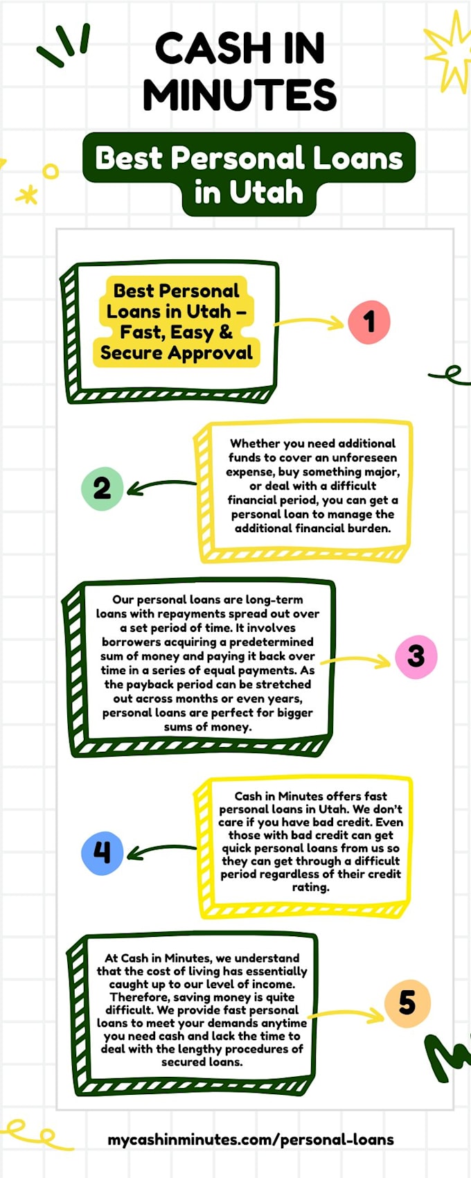optimize your website with on page SEO