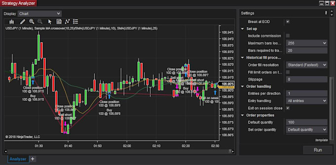 develop trading strategy, indicator to tradingview, mt5, ctrader, ninjatrader