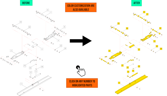 create the interactive parts catalog for our native PDF file