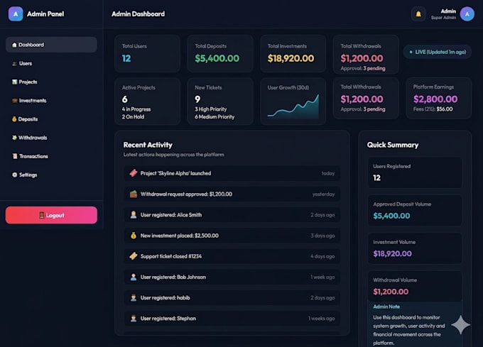 build custom laravel saas web app or admin dashboard