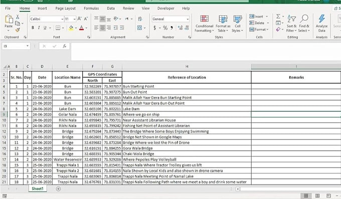 data entry and data cleaning
