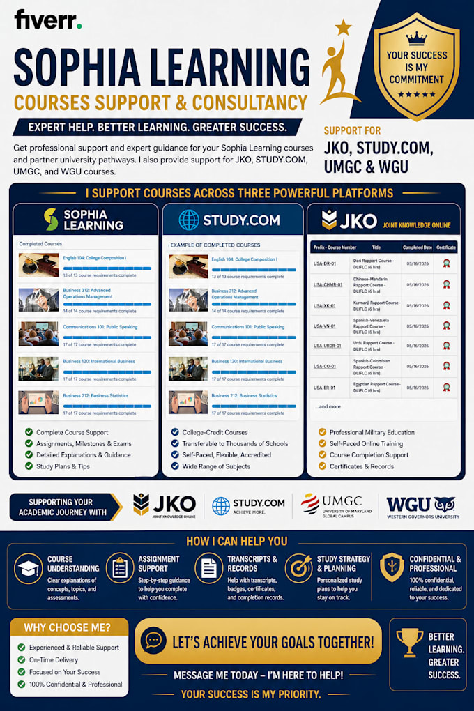help you draft study plans for any class, course and assignments