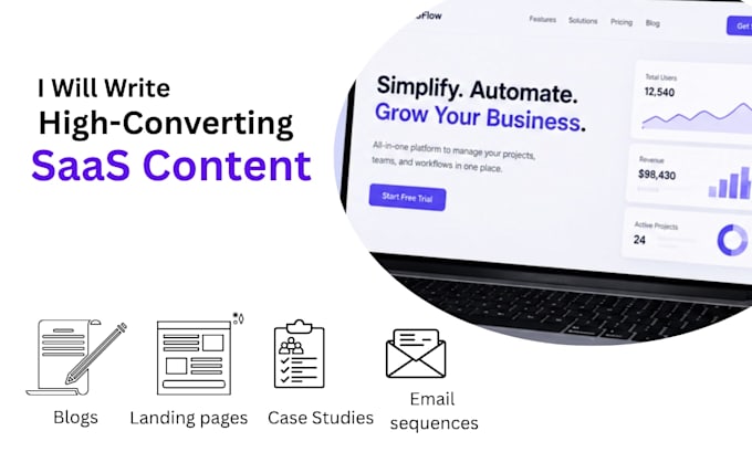 write SEO optimized saas blog posts and content for your software company