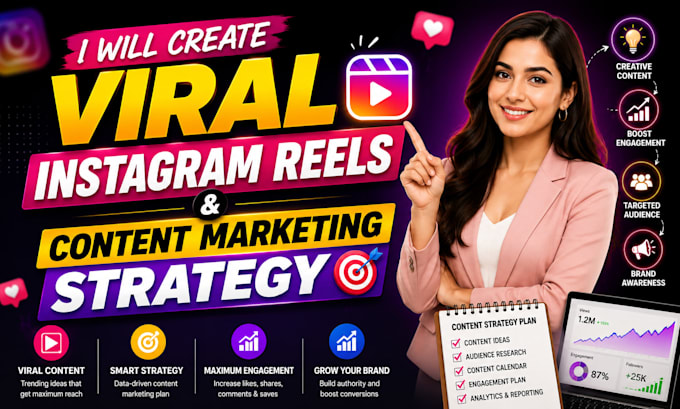 create viral instagram reels and content marketing strategy