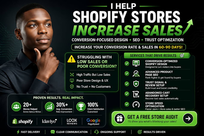 design professional fiverr gig image
