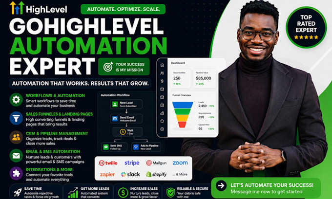 gohighlevel automation gohighlevel expert go highlevel sales funnel landing page