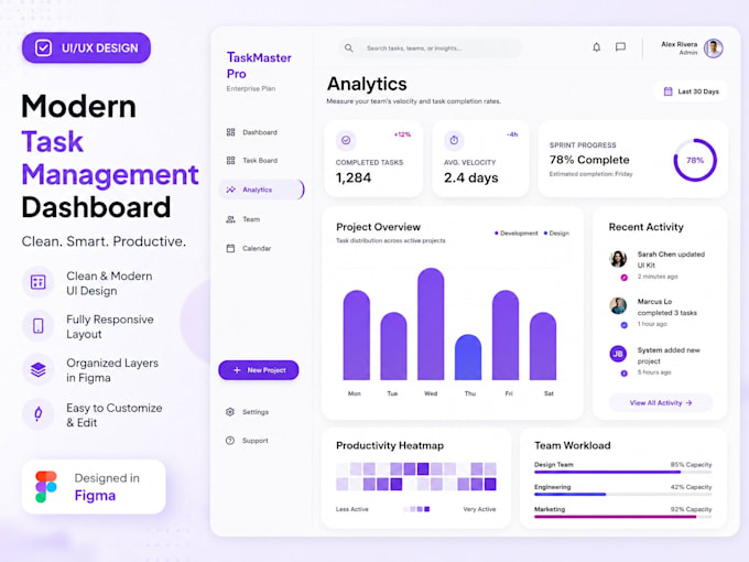 do figma website design, ui design, mobile app ui, website design