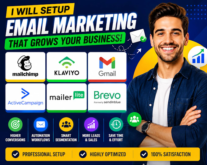 setup email marketing mailchimp klaviyo gmail activecampaign mailerlite brevo
