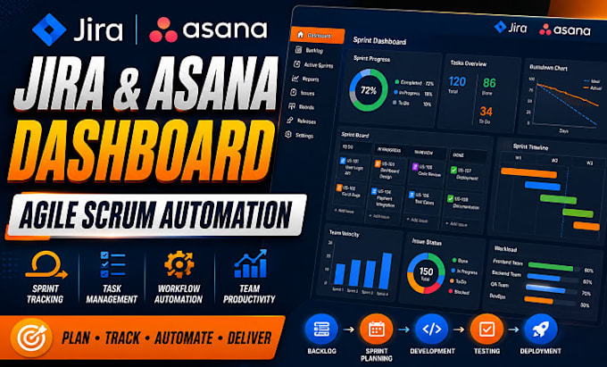 setup jira asana dashboard, agile scrum, workflow automation, project tracking
