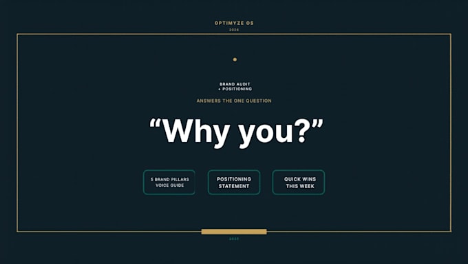 create your ai powered brand audit and positioning roadmap
