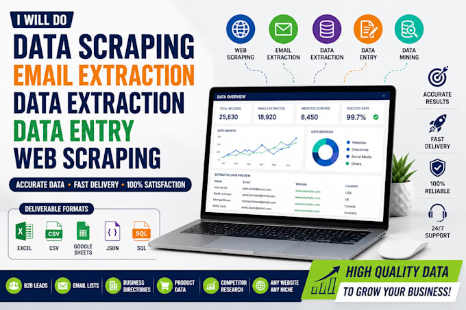 do email extractor, web scraping, data entry, data typing