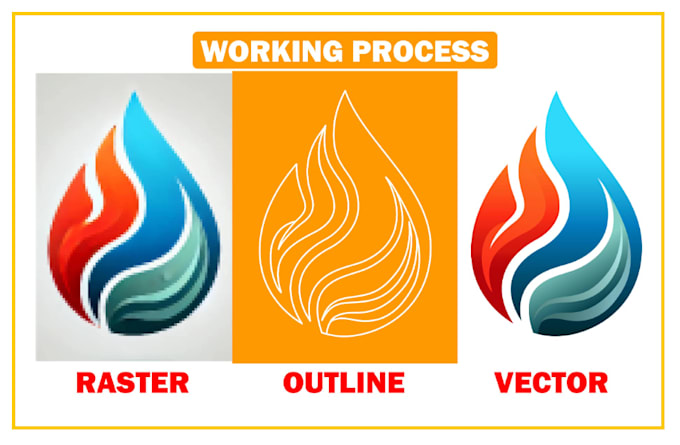 redraw, vectorize, convert logo or graphic to vector
