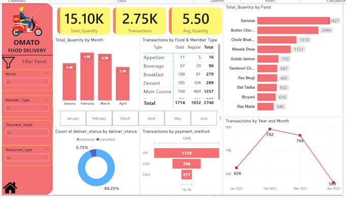 clean excel data, split, merge files, and remove duplicates